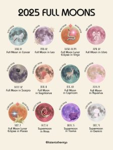 2025 full moon calendar print