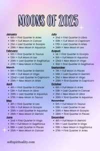 Moons of 2025 moon calendar full moon, new moon, first quarter moon, last quarter moon